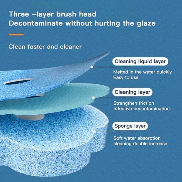 Disposable Toilet Cleaning Systemđ§
