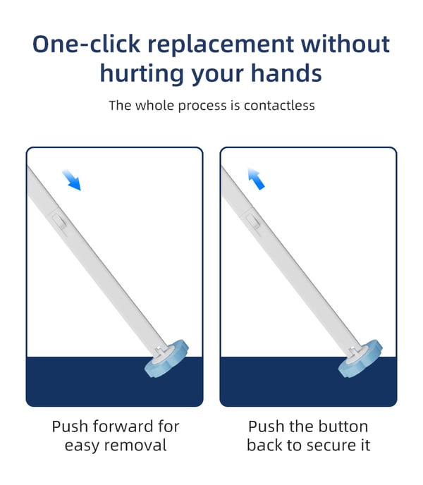 Disposable Toilet Cleaning Systemđ§