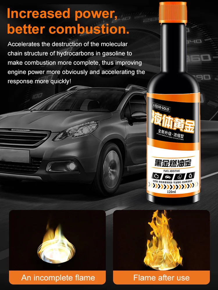 [Hundreds of excellent data] Car Fuel Addictive Engine Cleaner