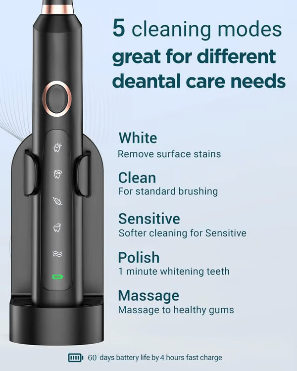 🔥Adult Sonic Electric Toothbrush（With 4 brush heads）