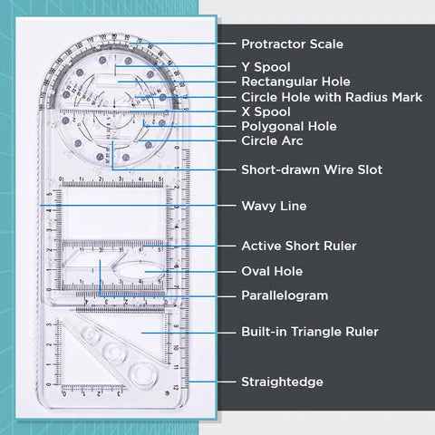 Multifunctional Geometric Rulers